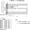 中控鎖線束家電連接線束電腦電源線束電子線排線屏蔽線