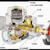 德國AUMA電動(dòng)執(zhí)行器