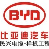 低煙無鹵電纜|WDZNH-YJV|低煙無鹵電線|民興電纜