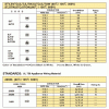 電線UL認證代理服務