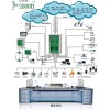 鄭州數(shù)字程控電話交換機，鄭州集團電話批發(fā)維修