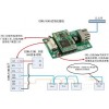 485轉以太網(wǎng)模塊，以太網(wǎng)轉485模塊