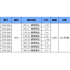 廠家直銷3239#22硅膠線