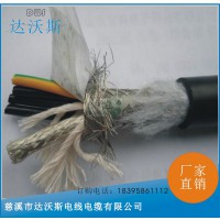 UL2464屏蔽型電纜生產(chǎn)廠家