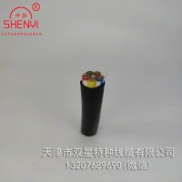 供應(yīng)NH-VV聚氯乙烯絕緣電力電纜 耐火電纜生產(chǎn)