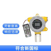 氨氣泄漏報(bào)警器