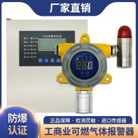 石油公司沼氣氣體報(bào)警器