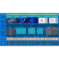 濟南 可視化綜合運維管理系統(tǒng)  碳排放精細化管理 暖通設(shè)備監(jiān)控