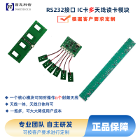 ROHS2.0 雙天線射頻讀寫卡模塊